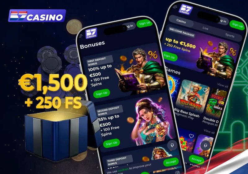 Guide to b7 casino inloggen Guide to b7 casino inloggen